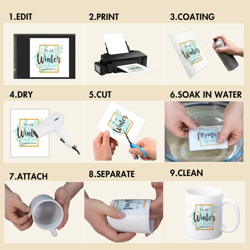 how to use water transfer paper