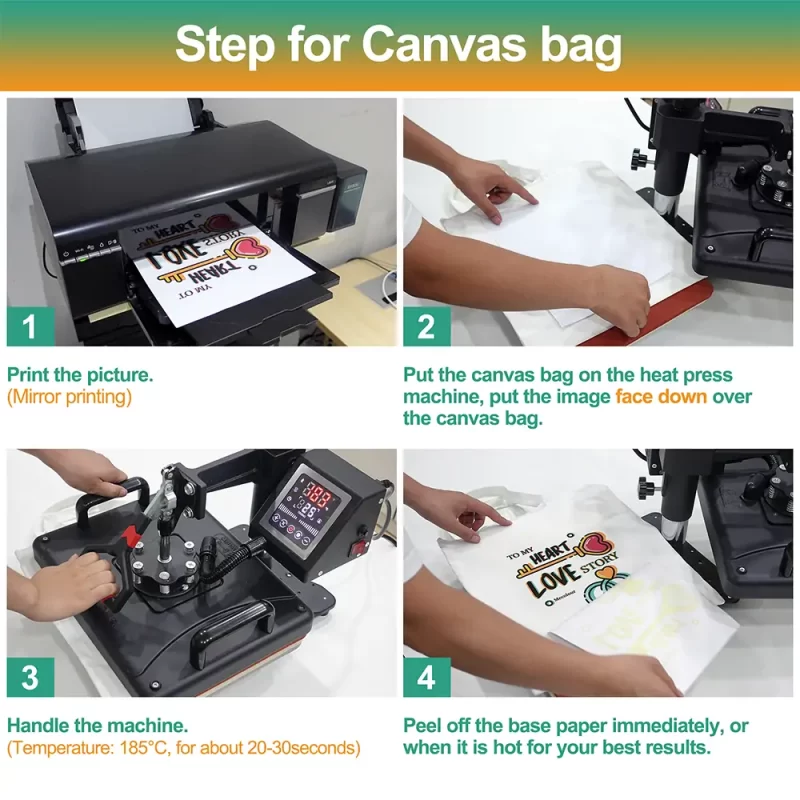 step for canvas bad