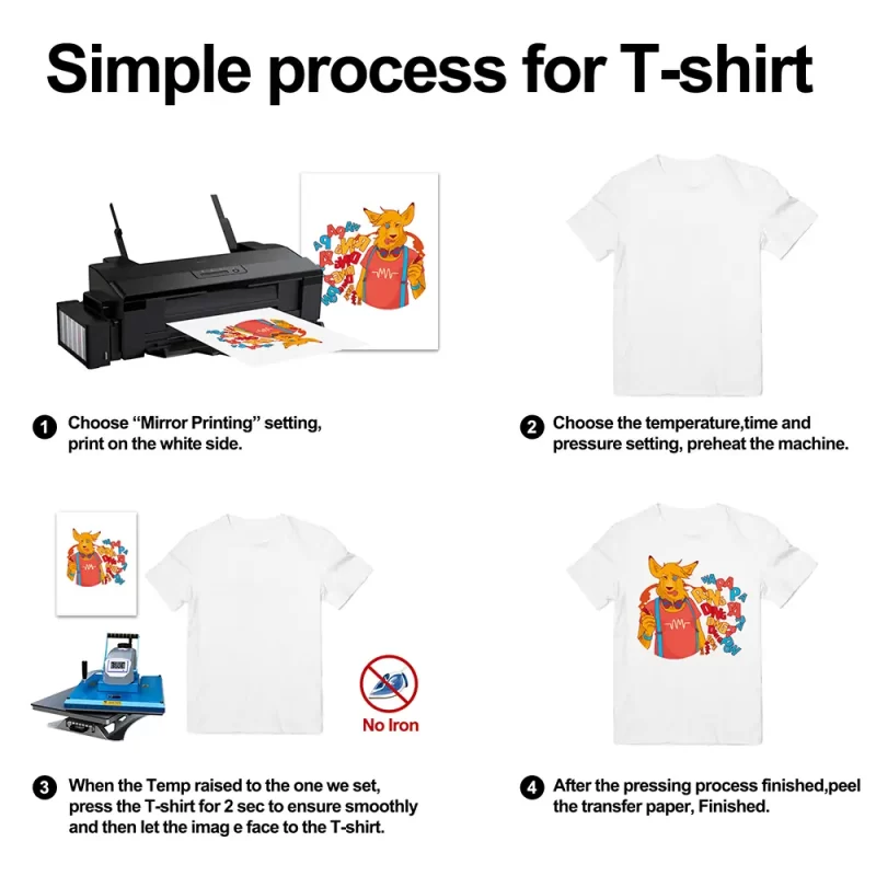 sublimation paper simple process for t-shirt