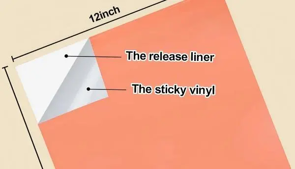 Adhesive Sticker Material